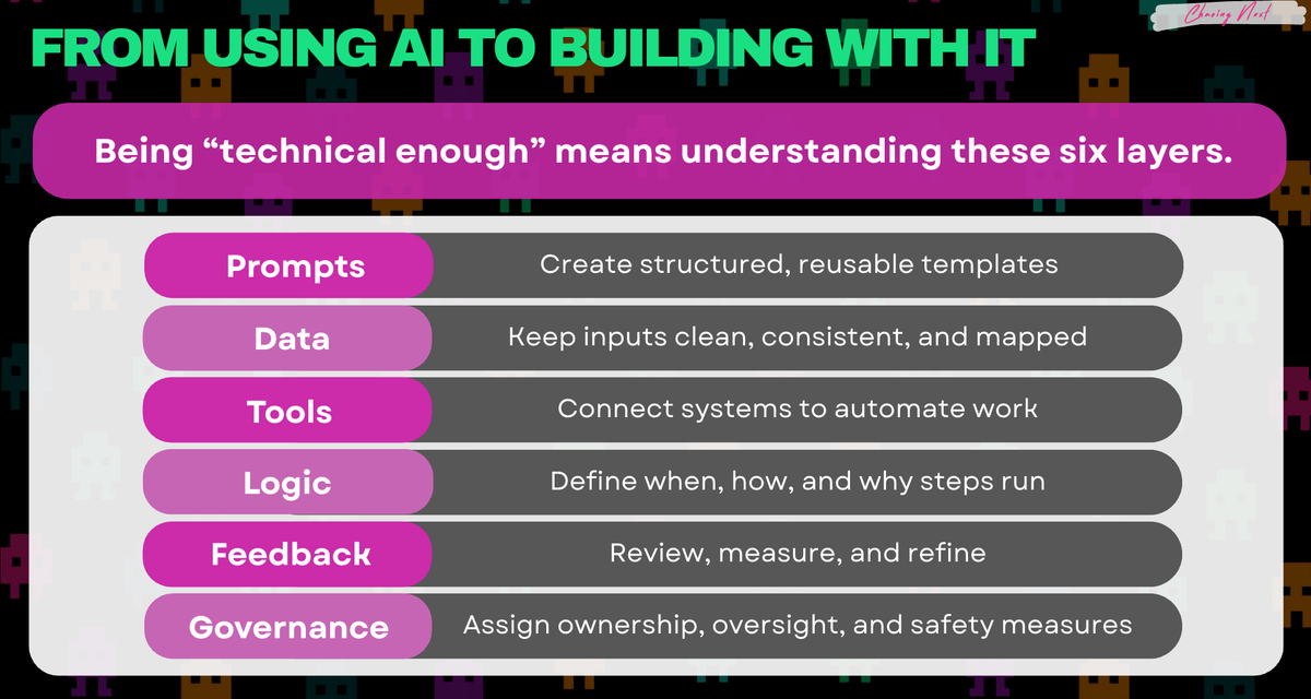 The Six Building Blocks That Turn AI Users Into Builders