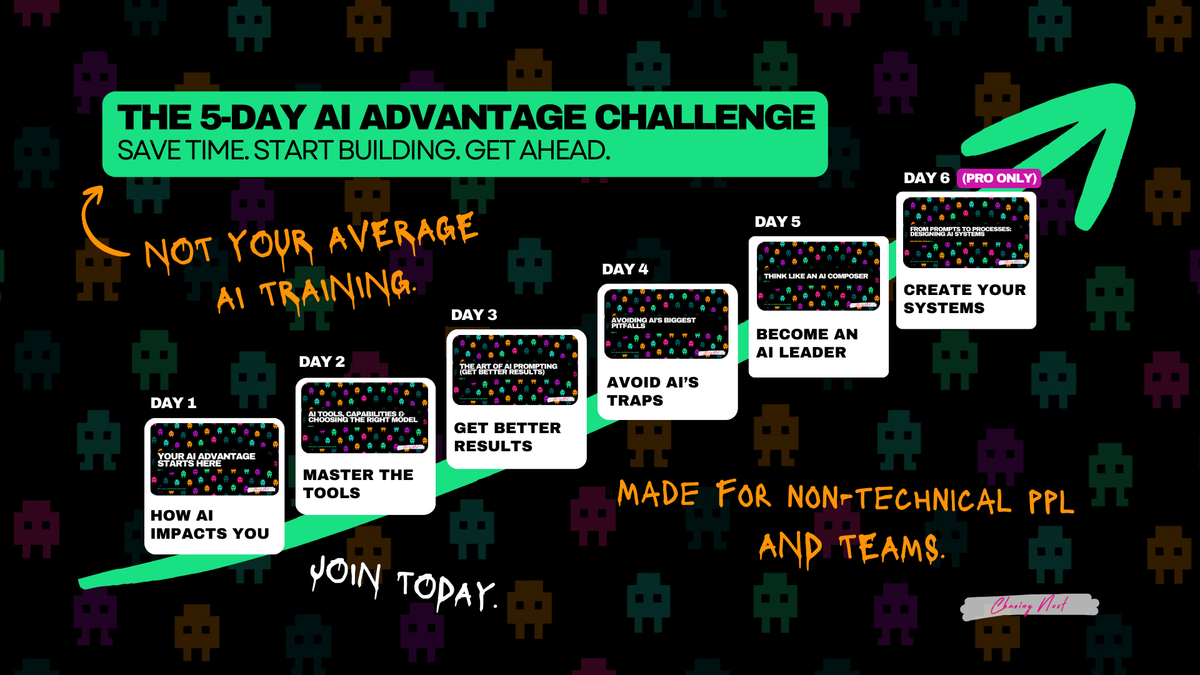 From AI User To Your Team's 'AI Person' In 5 Days