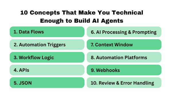 [Your Advantage] 10 Concepts That Make You Technical Enough to Build AI Agents