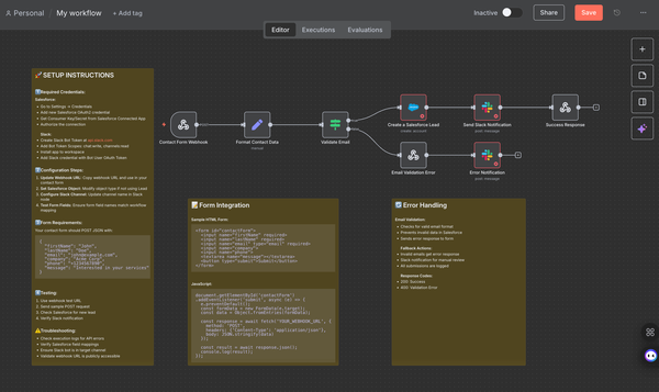 A Beginner’s Guide to Using AI to Create Automations (No Coding Needed)